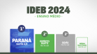 Paraná tem a melhor educação do Brasil no ranking geral do Ideb