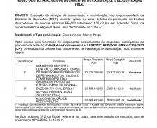 Reforma da PR-092 no Norte Pioneiro terá investimento de R$ 23,3 milhões do Estado
