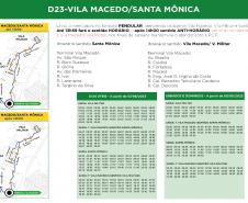 Novo Terminal de Piraquara será inaugurado no dia 5; veja as mudanças nas linhas de ônibus