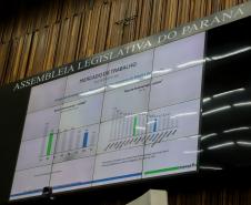 Prestação de contas: Paraná teve aumento real de 74,3% no investimento público em 2024