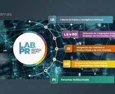 Casa Civil lança laboratório de dados para otimizar gestão pública estadual