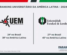 Universidades estaduais sobem em ranking continental e reforçam excelência em ensino