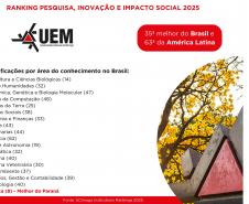 Paraná se destaca como polo de conhecimento com cinco universidades estaduais entre as melhores do Brasil Foto: SETI-PR Paraná se destaca como polo de conhecimento com cinco universidades estaduais entre as melhores do Brasil Foto: SETI-PR Paraná se destaca como polo de conhecimento com cinco universidades estaduais entre as melhores do Brasil Foto: SETI-PR