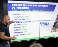 Homicídios, furtos e roubos em queda: Paraná volta a reduzir a criminalidade no início de 2025