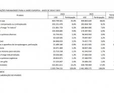 Foto: Jonathan Campos/AEN