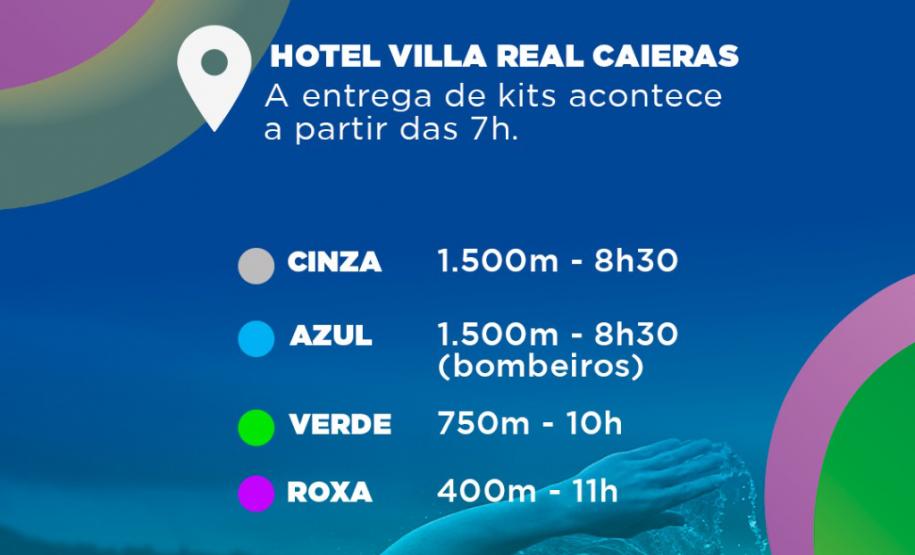 Com 350 inscritos, tradicional travessia a nado de Guaratuba será retomada no final de semana