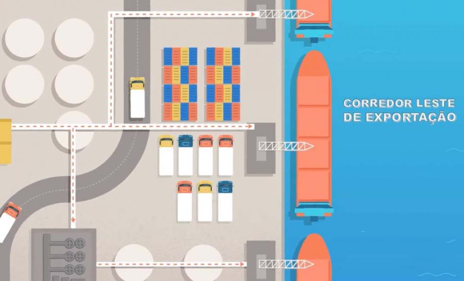 À Frente Paraná: governador anuncia pacote de obras de infraestrutura de R$ 3,4 bilhões