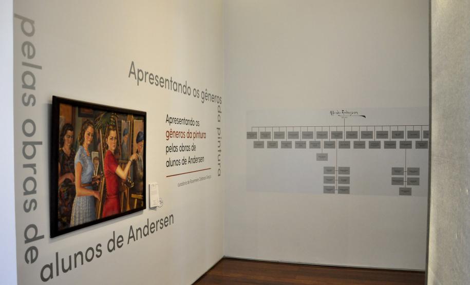 MUSEU CASA ALFREDO ANDERSEN (MCAA) - "Apresentando os Gêneros da Pintura pelas Obras dos alunos de Alfredo Andersen"