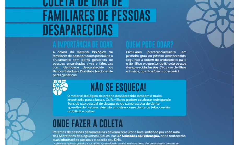 Paraná participa de mobilização nacional de identificação de pessoas desaparecidas