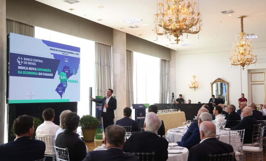 Ratinho Junior apresenta avanços econômicos e sociais do Paraná a empresários