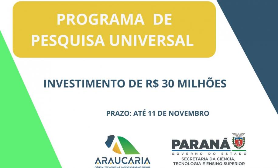 Governo lança chamada pública de R$ 30 milhões para produção científica e tecnológica