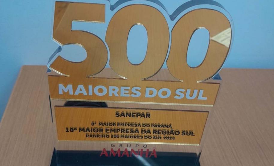 Sanepar é campeã no Setor de Serviços Públicos no Paraná no ranking da Revista Amanhã