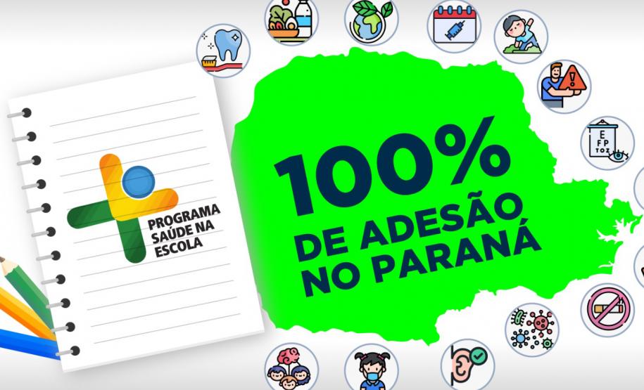 Paraná tem adesão de 100% dos municípios ao Programa Saúde na Escola pela 1ª vez na história Foto: SESA