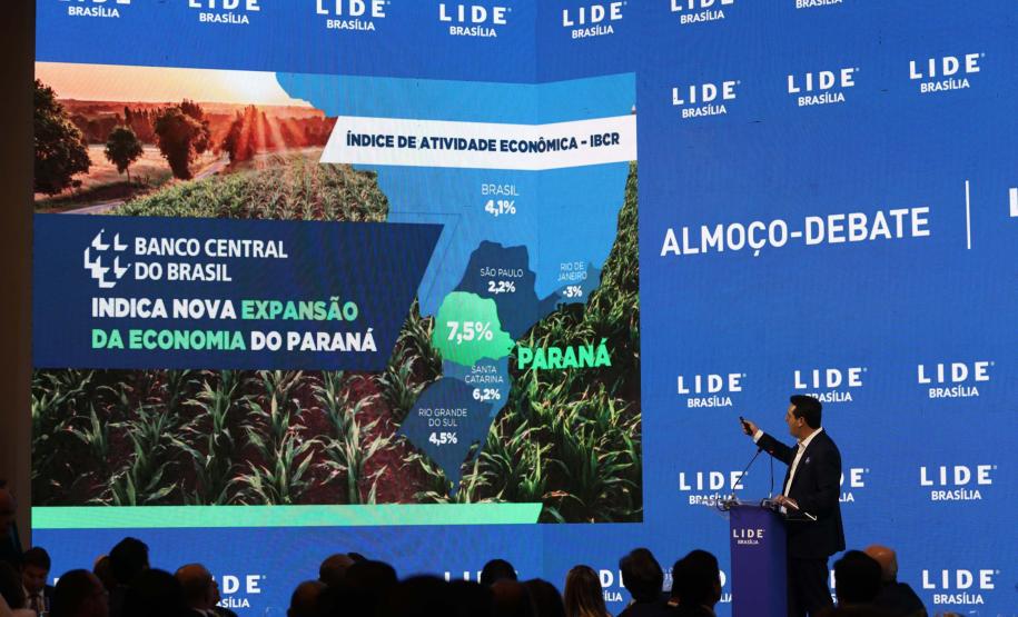 O governador Carlos Massa Ratinho Junior destacou os avanços que o Paraná alcançou nos últimos anos em diferentes áreas em um encontro empresários nesta terça-feira (25), em Brasília.