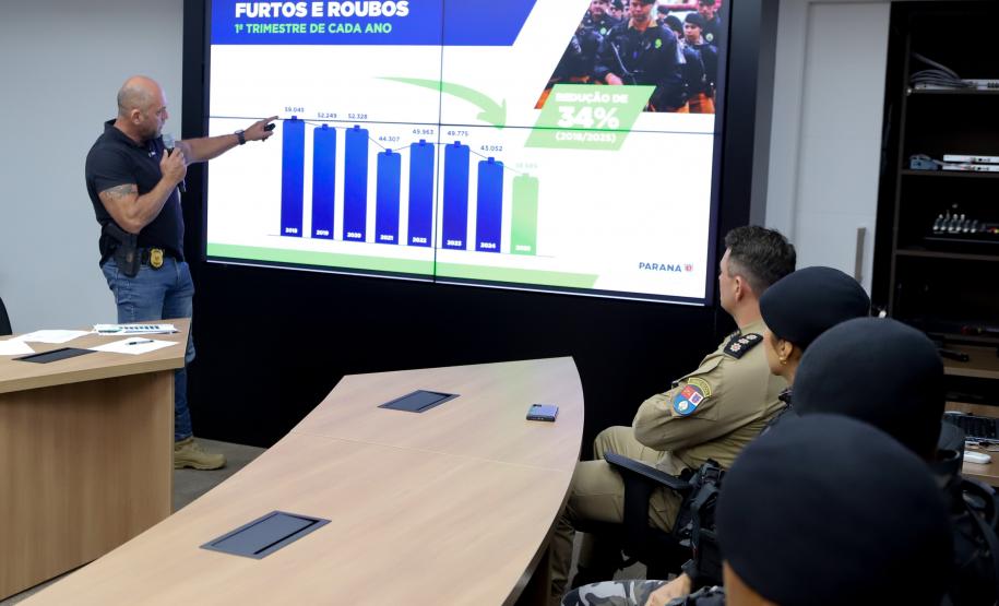 Homicídios, furtos e roubos em queda: Paraná volta a reduzir a criminalidade no início de 2025