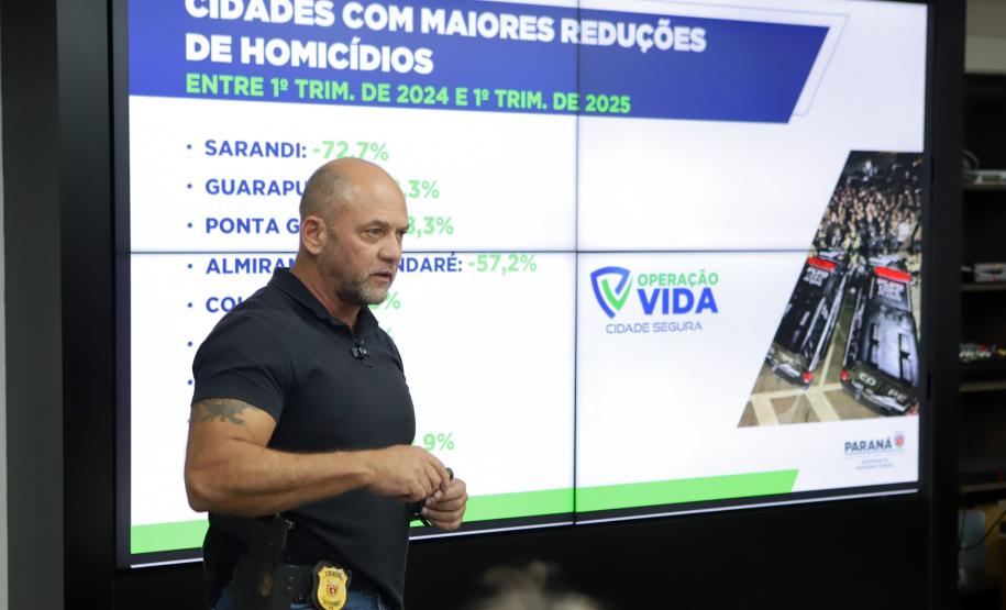 Homicídios, furtos e roubos em queda: Paraná volta a reduzir a criminalidade no início de 2025