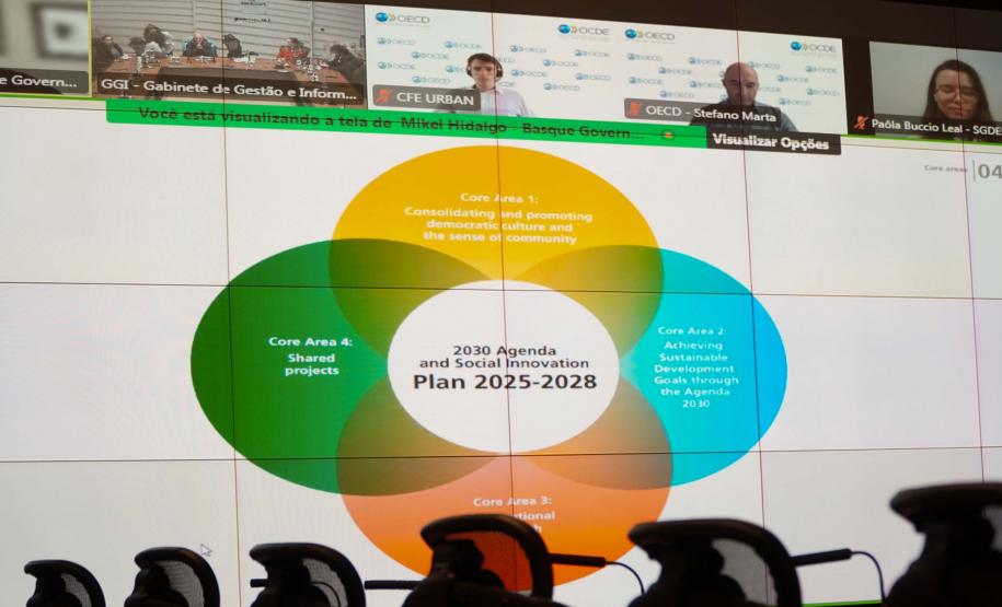 Parceria entre Paraná e OCDE dará origem a novo relatório sobre avanços dos ODS
