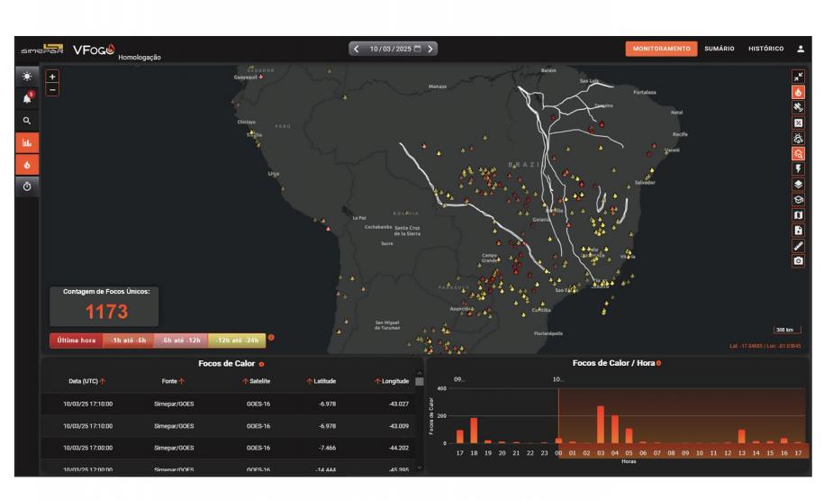 Plataforma do Simepar ajuda no combate a incêndios ao detectar focos de calor