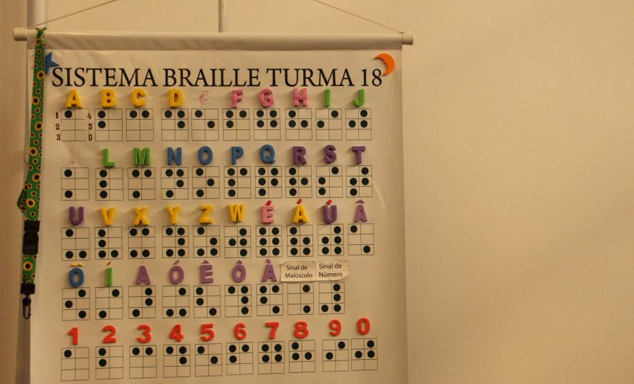 Orquestra no MON, exposição de Barrão e visitas guiadas são destaques da agenda cultural