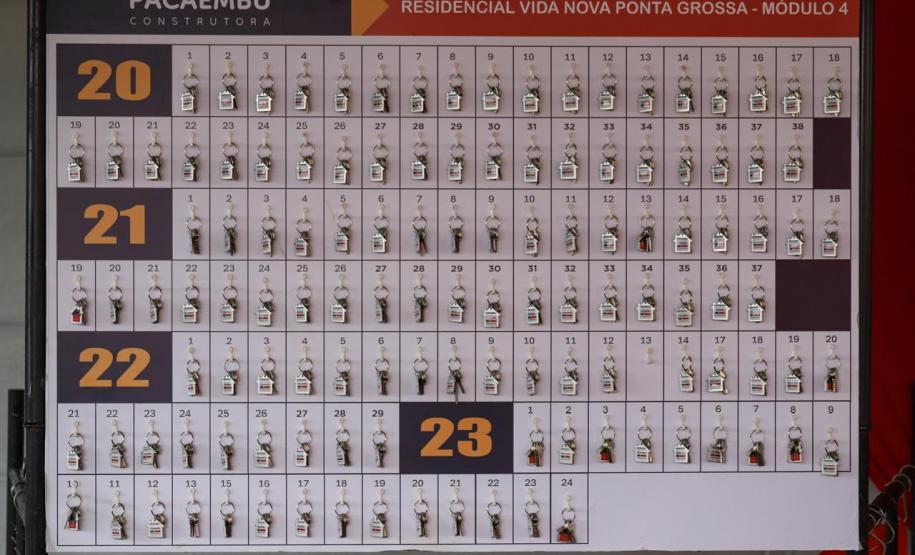 Construído com apoio do Estado, bairro planejado de Ponta Grossa recebe 293 novos moradores Foto: Igor Jacnto/Vice-Governadoria