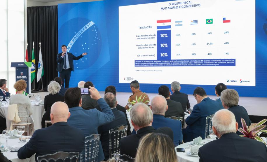 Ratinho Junior recebe Santiago Peña para debater novas oportunidades entre Paraná e Paraguai