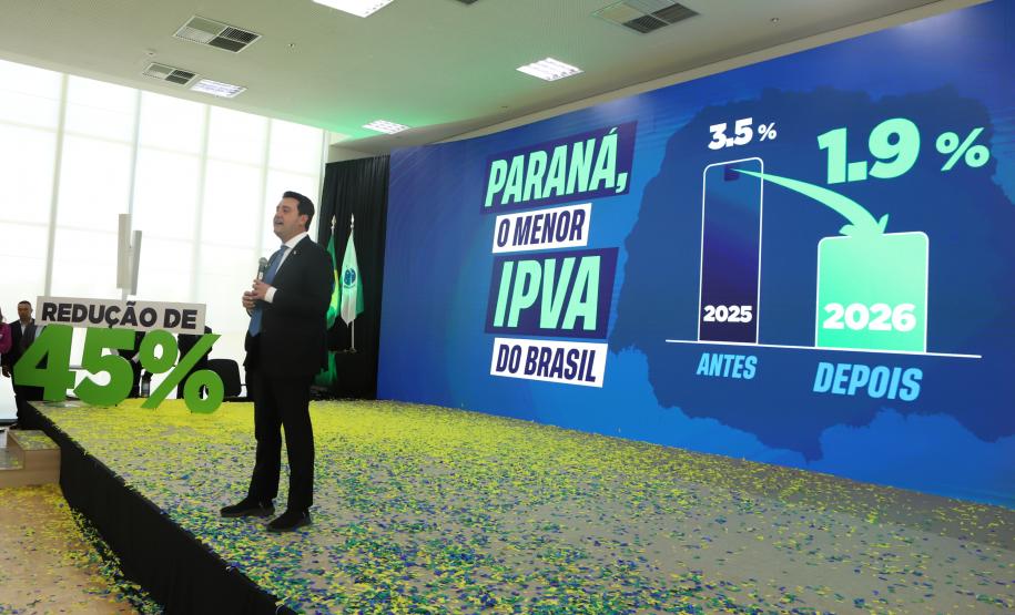 Ratinho Junior sanciona lei que reduz IPVA no Paraná e garante menor alíquota do Brasil