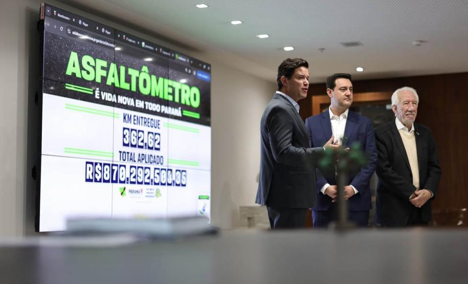 Governo lança Asfaltômetro para população acompanhar obras do Asfalto Novo, Vida Nova