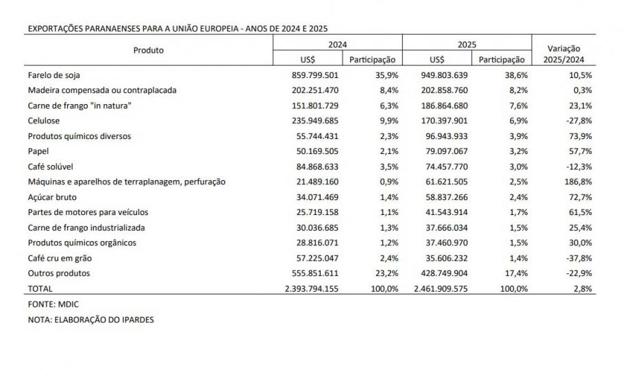 Foto: Jonathan Campos/AEN