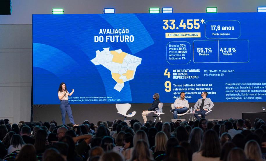 Com avanços em todas as etapas de ensino, Estado divulga resultados da Prova Paraná Mais 2025 aos municípios