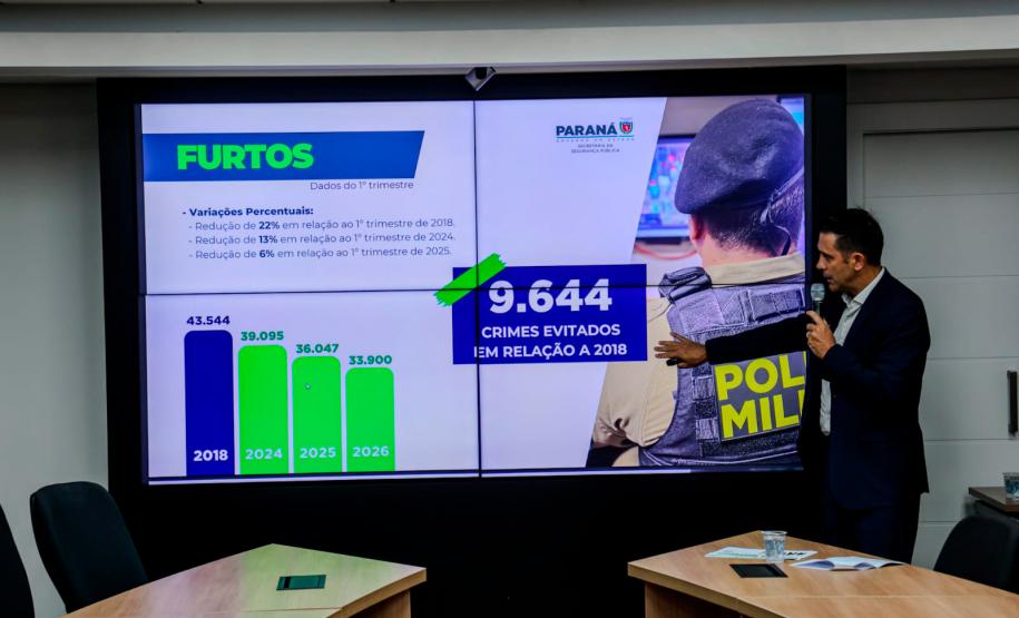 Foto: Paulo Henrique/SESP